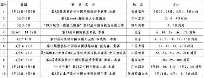 开机仪式现场，众主创人员悉数到场，一场正邪交锋的生死较量正式拉开帷幕